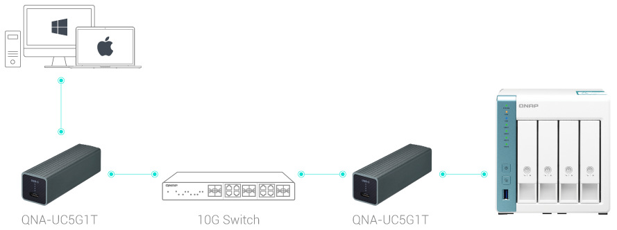 Datové úložiště (NAS) QNAP TS-431K