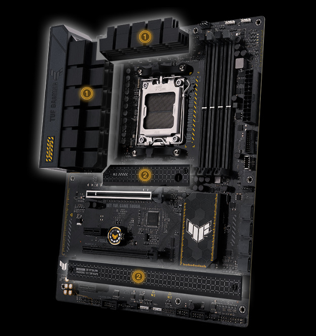 Základní deska Asus TUF Gaming B650-PLUS WIFI