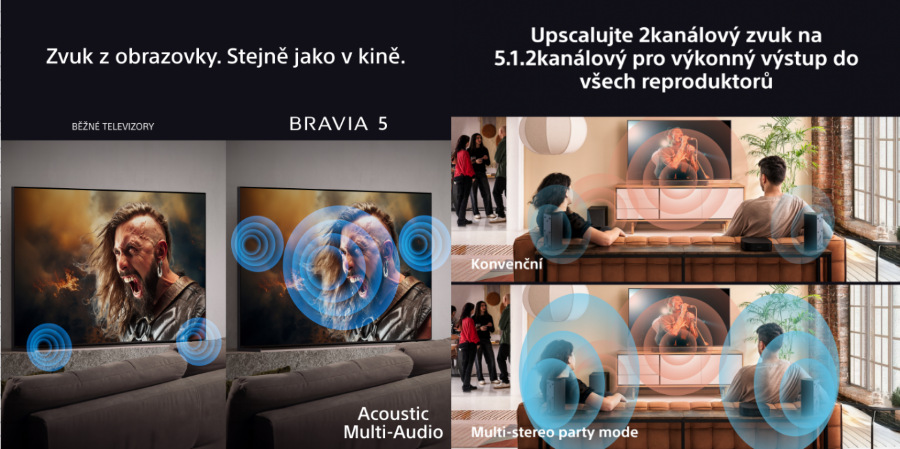 Televize Sony Bravia 5 98"