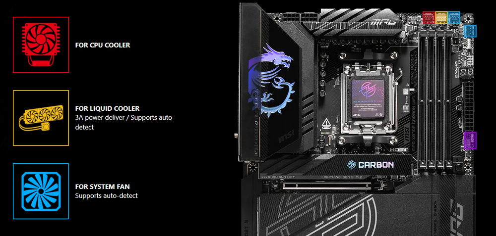 Základní deska MSI MPG X870E CARBON WIFI MSI MPG X870E CARBON těží i z robustního chlazení