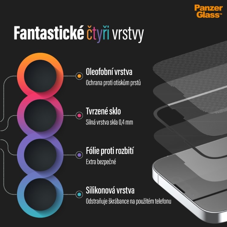 Tvrzené sklo PanzerGlass Privacy na Apple iPhone 13 mini černé Tvrzené sklo PanzerGlass Privacy na Apple iPhone 13 mini černé