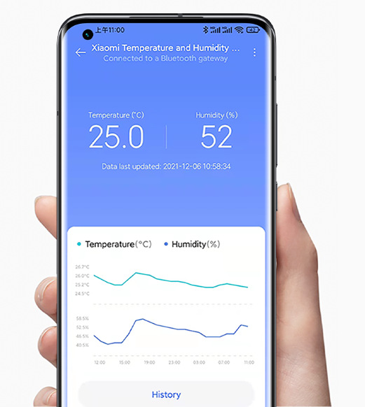 Teploměr Xiaomi Mi Temperature and Humidity Monitor Pro bílá