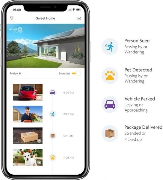 iGET HOMEGUARD SmartCam Pro HGWBC358 (HGWBC358), bílá