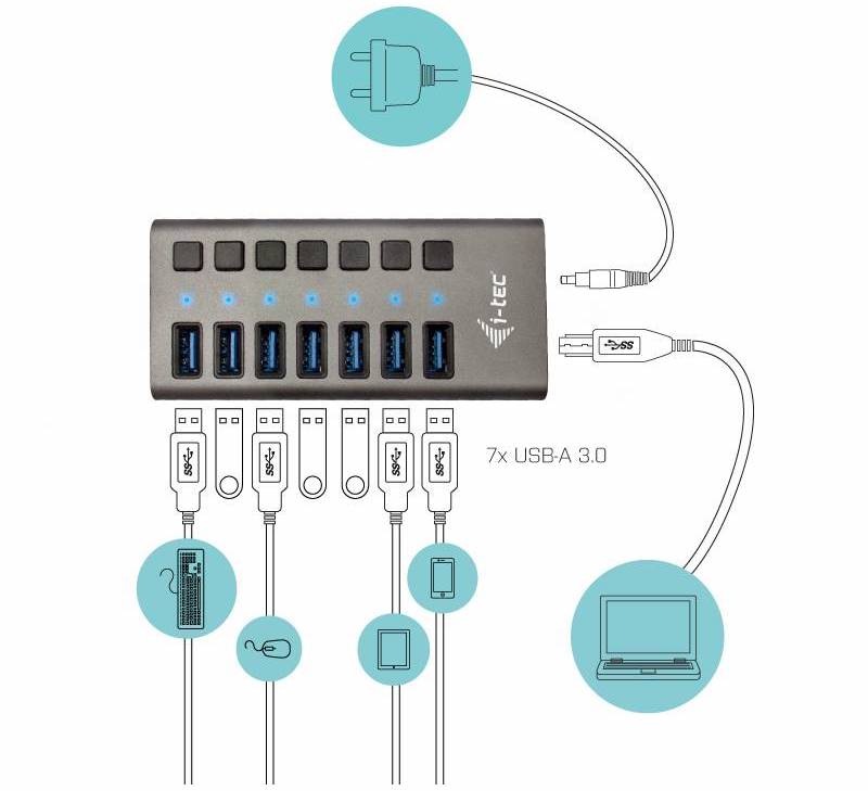 USB Hub i-tec 7x USB 3.0, 36W stříbrný
