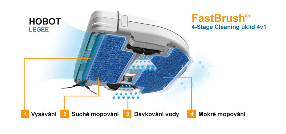 Robotický vysavač HOBOT LEGEE 669 Robotický vysavač HOBOT LEGEE 669
