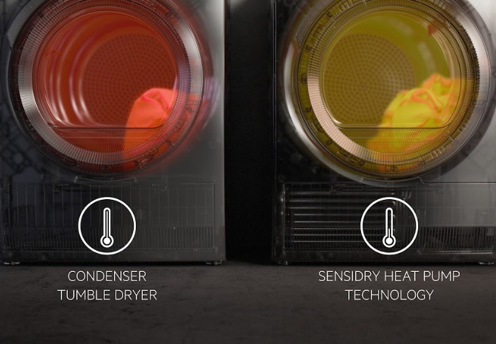 AEG TR8182C SensiDry