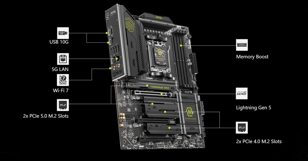 Základní deska MSI MAG B850 TOMAHAWK MAX WIFI AMD AM5, ATX podporuje vysoké přenosové rychlosti až 10 Gb/s