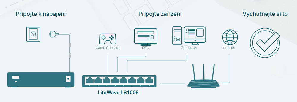 Switch TP-Link LS1008