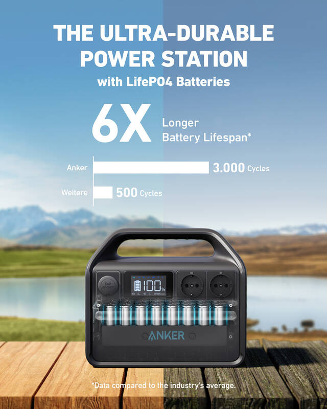 Nabíjecí stanice Anker 535 PowerHouse (512Wh) černá