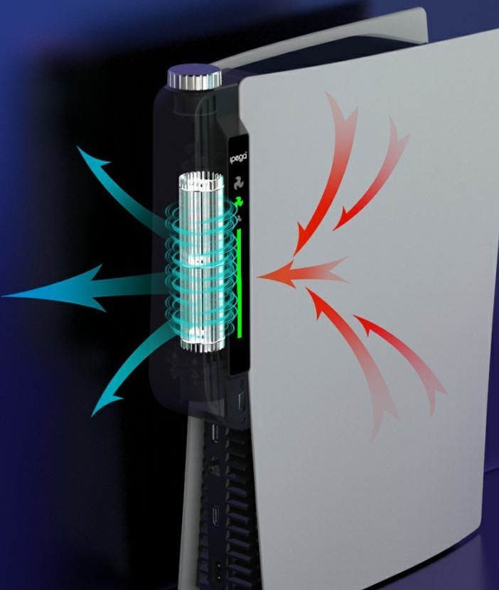 Na obrázku je konzole PS5 s nasazeným černým chlanným modulem iPega P5031 na boční straně. Obrázek názorně ukazuje princip chlazení: modré šipky směřují do chladiče zvenku a červené šipky míří z konzole ven, takže naznačují odvod teplého vzduchu. Uvnitř chladiče je zvýrazněný válcový ventilátor a na předním panelu svítí zelený světelný pruh s ikonou zvoleného režimu. Celý obrázek působí jako ilustrační schéma proudění vzduchu.