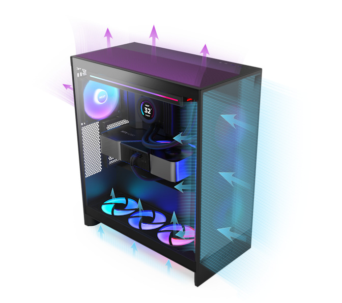 NZXT H7 Flow