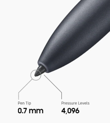 Stylus Samsung S Pen pro Galaxy Tab S7 FE zelený