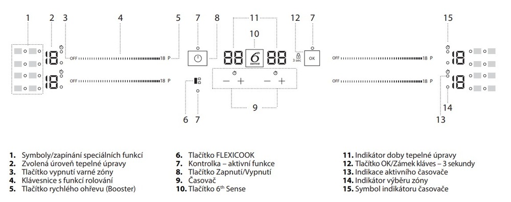 Indukční varná deska Whirlpool i100 WL S2177 CPNE černá Indukční varná deska Whirlpool WL S2177 CPNE, černá