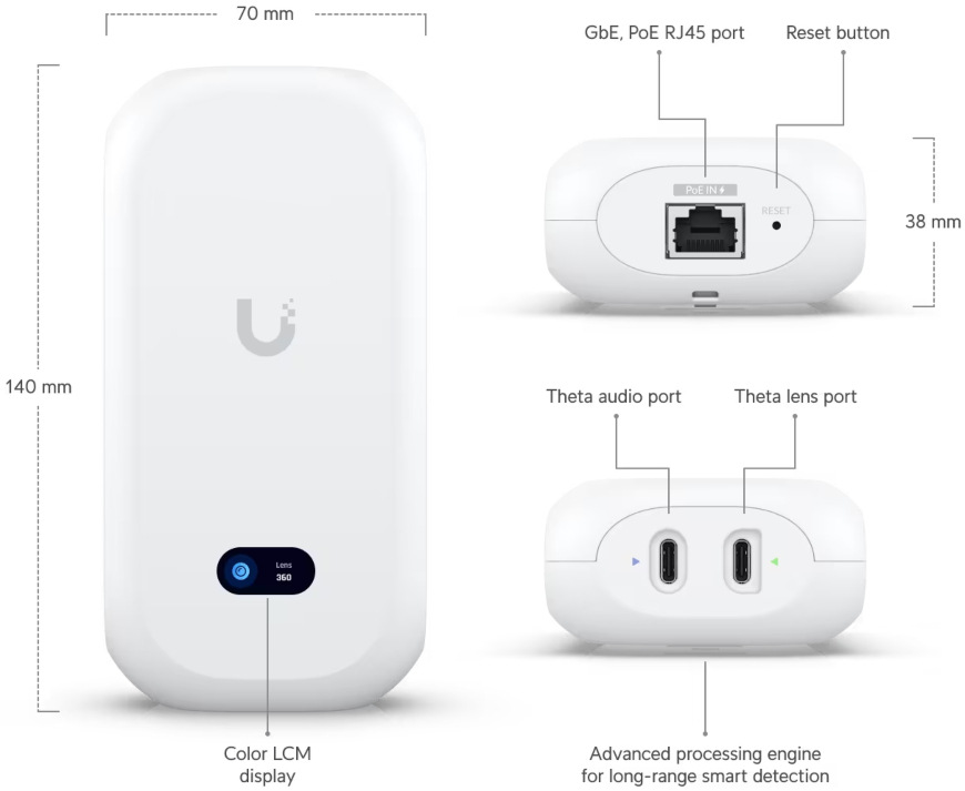 Řídicí jednotka Ubiquiti UniFi AI Theta Hub černá Ubiquiti UniFi AI Theta Hub, černá