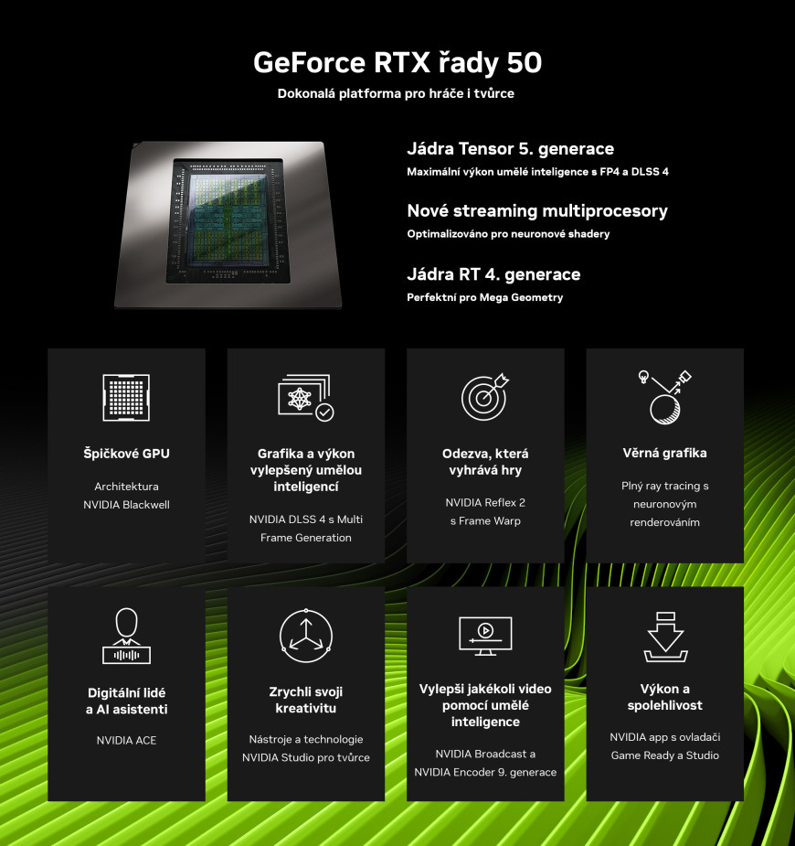 Grafická karta Asus GeForce RTX 5060 Ti DUAL OC 16G Grafická karta Asus GeForce RTX 5060 Ti DUAL OC 16G