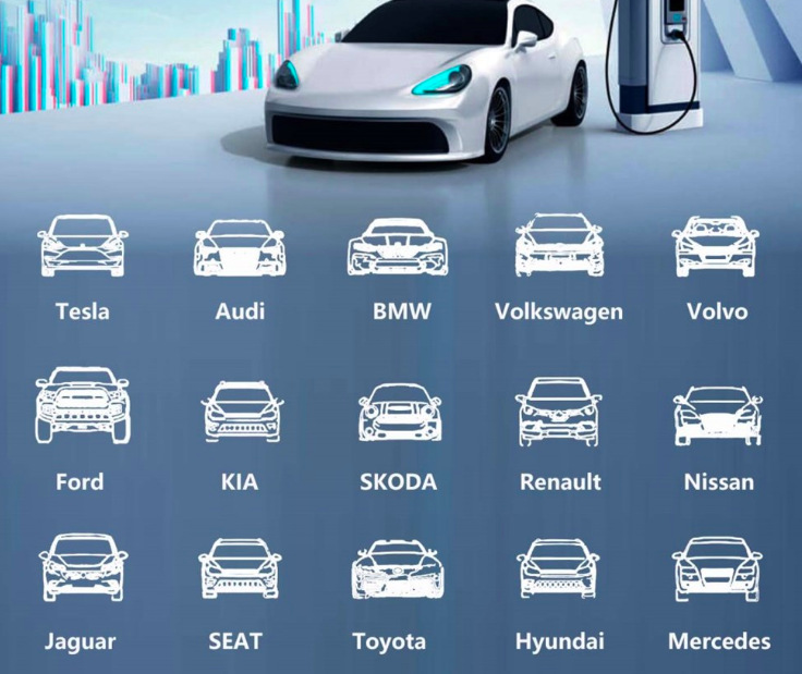 Cestovní nabíjecí stanice IMMAX pro elektromobily EV/PHEV AC Type 2 22 kW Nabíječka IMMAX pro elektromobily EV/PHEV AC Type 2, 22 kW
