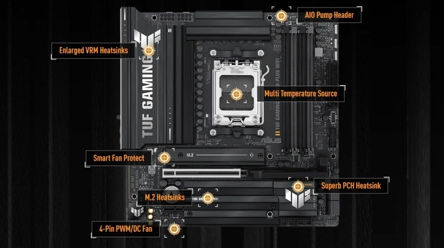 Základní deska Asus TUF Gaming B850M-PLUS WIFI Základní deska Asus TUF Gaming B850M-PLUS WIFI