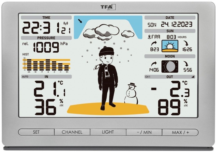 Meteorologická stanice TFA 35.1097.54 METEO JACK stříbrný TFA 35.1097.54 METEO JACK, stříbrná