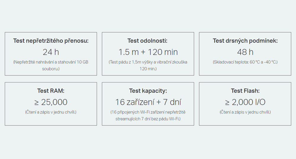 Router TP-Link Archer C24 bílý Router TP-Link Archer C24