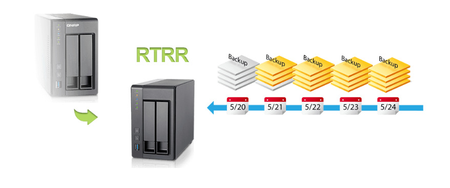 Datové úložiště (NAS) QNAP TS-251+-2G šedá Datové úložiště (NAS) QNAP TS-251+-2G šedá