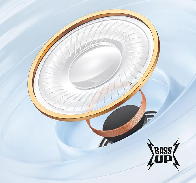 Sluchátka Anker soundcore K20i bílá Anker soundcore K20i, bílá