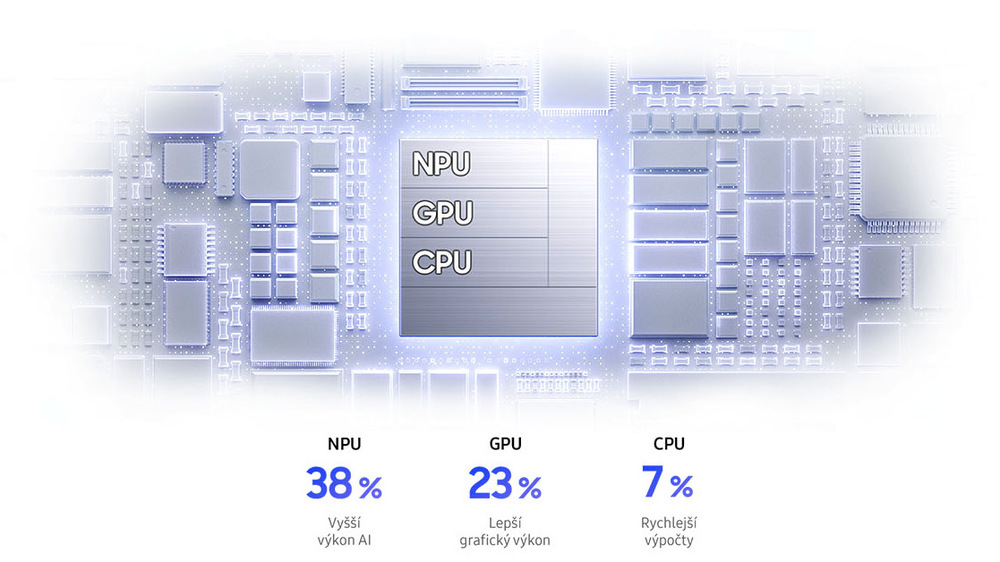 Samsung Galaxy S26+ pohání extra výkonný procesor Exynos 2600