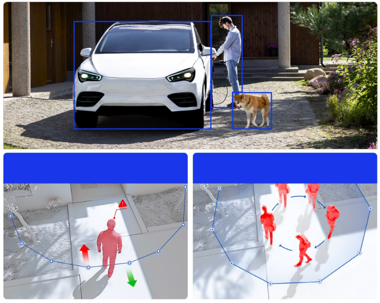 AI detekce osob, vozidel a zvířat s nastavením zón pohybu Reolink Floodlight Series F751W