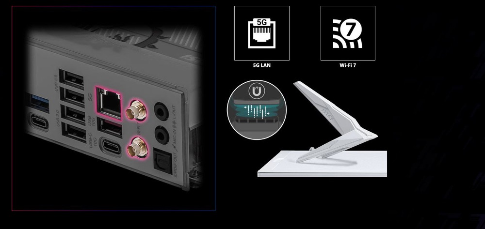 Základní deska MSI MPG B850 EDGE TI WIFI Obrázek ukazuje síťovou kartu počítače s různými porty, včetně USB a Ethernetu. Ikony znázorňují funkce 5G LAN a Wi-Fi 7 vedle elegantní, šikmé antény.