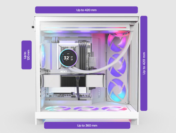 Case NZXT H9 Flow bílá