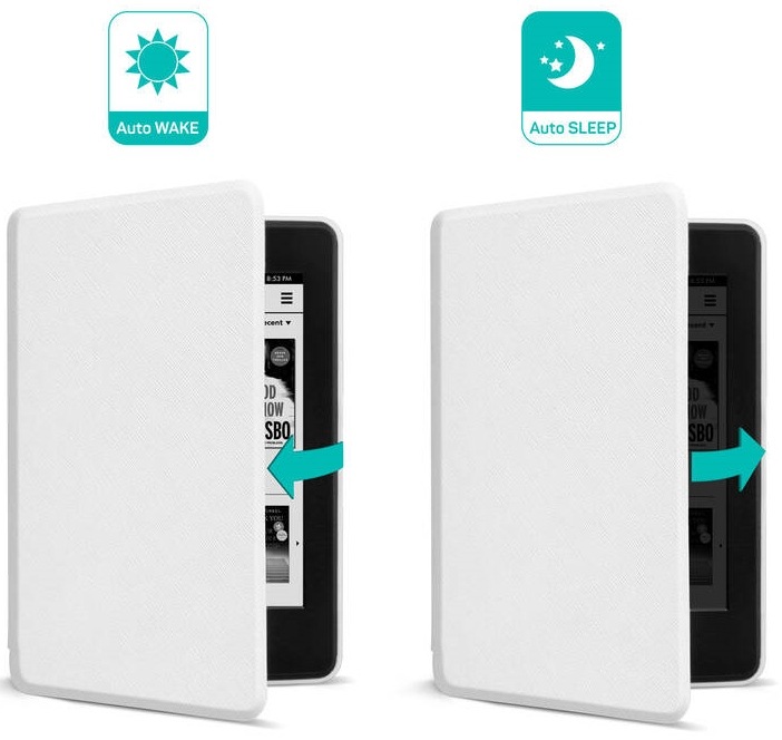 Pouzdro pro čtečku e-knih Connect IT pro Amazon Kindle Paperwhite 4 (2018) bílé