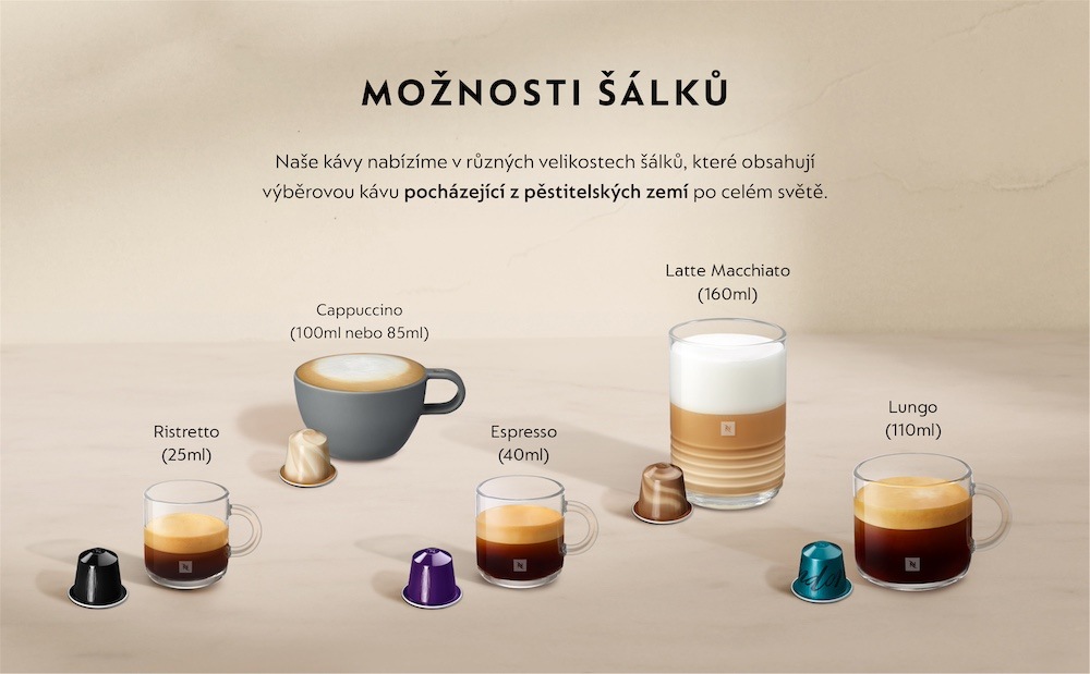 Kapslový kávovar De'Longhi Nespresso Lattissima One EN 510.B černý