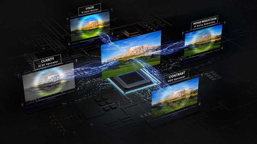 televize hisense 85E7S PRO a různé způsoby vylepšení obrazu
