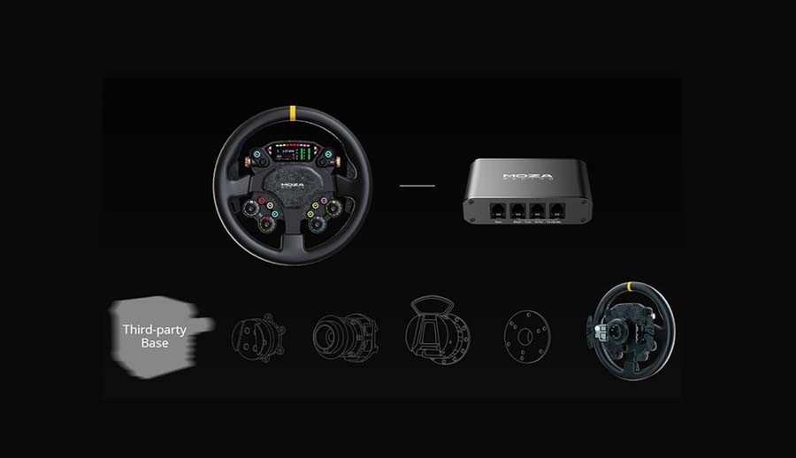 Volant Moza Racing CS Pro hliník Závodní volant a propojovací hub značky Moza jsou zobrazeny společně se schématem znázorňujícím kompatibilitu se základnou a adaptéry jiných výrobců.