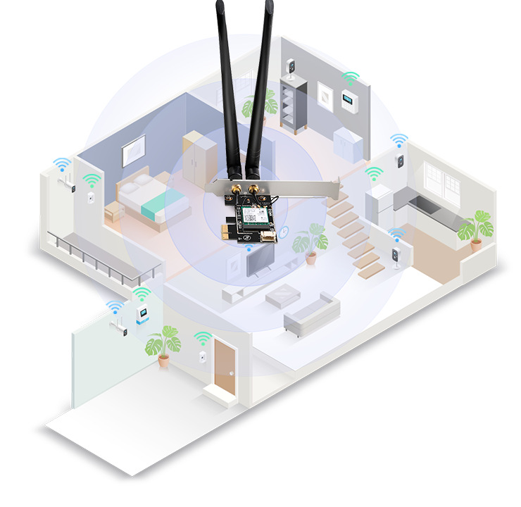 Síťová karta D-Link DWA-X582 Síťová karta D-Link DWA-X582