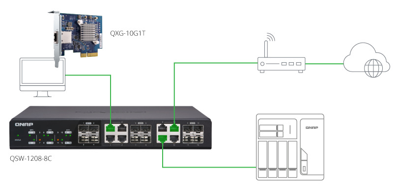 Datové úložiště (NAS) QNAP TS-251B 2G bílé