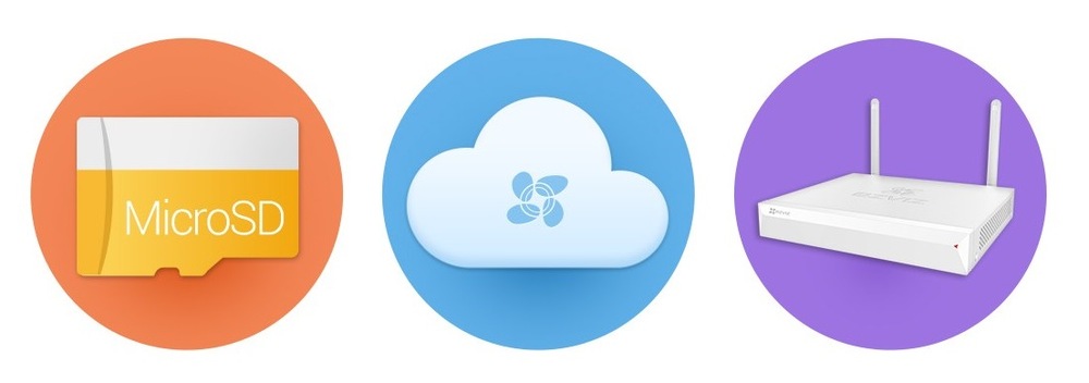 IP kamera EZVIZ C6C (ez360) bílá IP kamera EZVIZ C6C (ez360) bílá