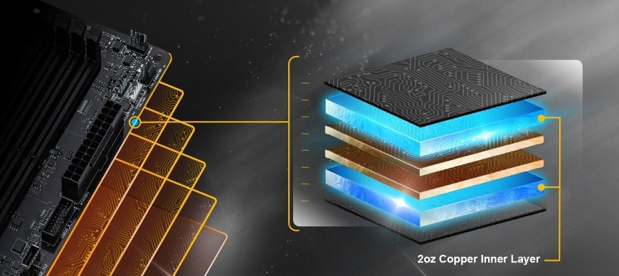 Vícevrstvá PCB konstrukce základní desky ASRock B860M Lightning WiFi se zesílenými měděnými vrstvami pro lepší stabilitu