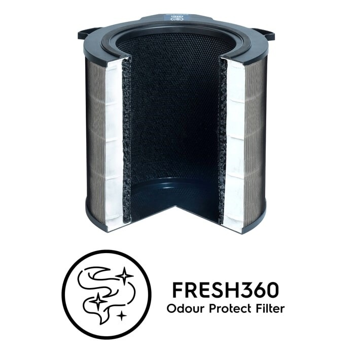 Filtr Electrolux PURE A9 EFDFRH4 Filtr Electrolux PURE A9 EFDFRH4