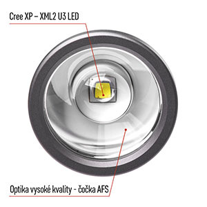 Svítilna EMOS Ultibright 90 P3190, 1200lm šedá