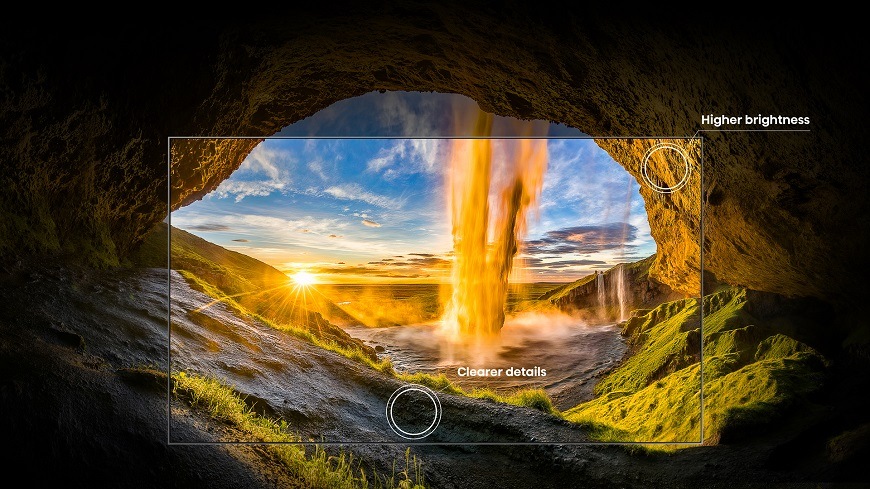 Hisense TV 65U7QPRO, Total HDR Solution