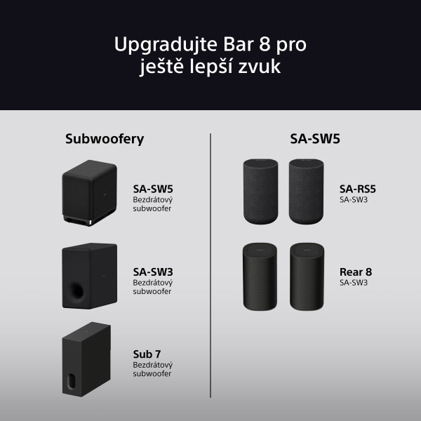 Soundbar Sony HT-A8000 Theatre Bar 8