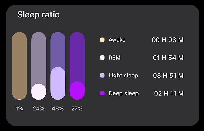 Chytrý prsten Niceboy ONE Ultra velikost 9 černý