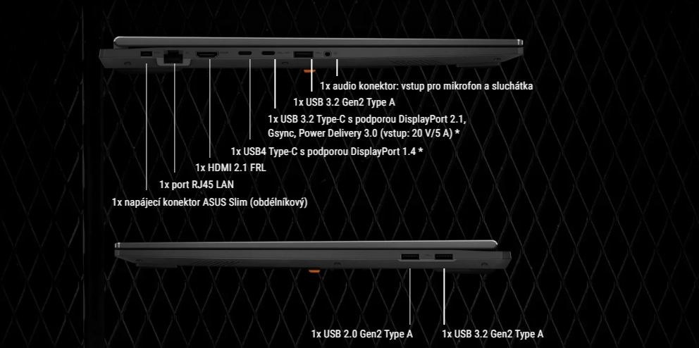 Notebook Asus TUF Gaming A18 šedý Pohled z boku na tělo notebooku s porty označenými českými popisky. Obsahuje konektory USB-C, HDMI, USB-A, LAN a napájecí konektory na tmavém geometrickém pozadí.