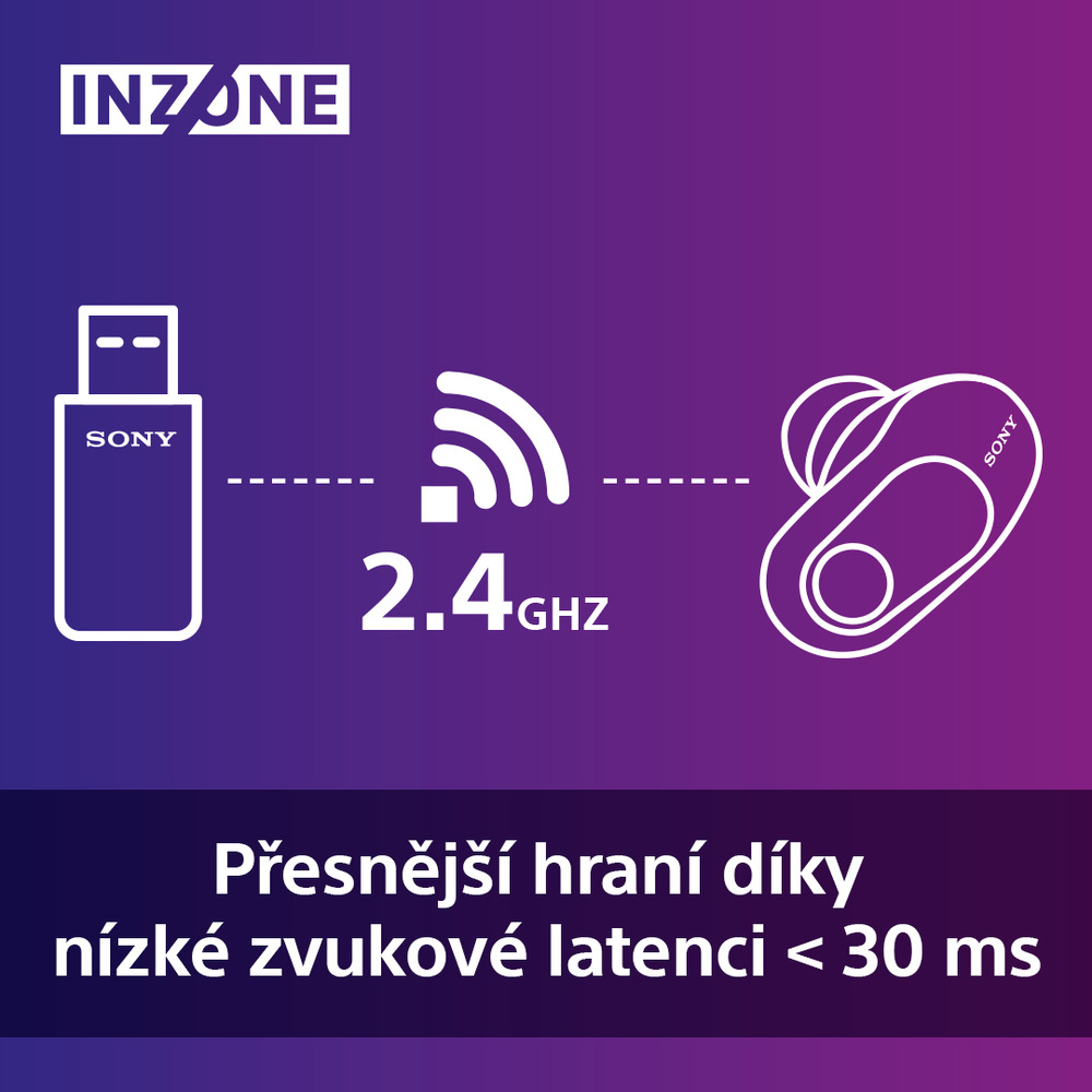 Sluchátka Sony Inzone Buds černá Sony Inzone Buds, černá