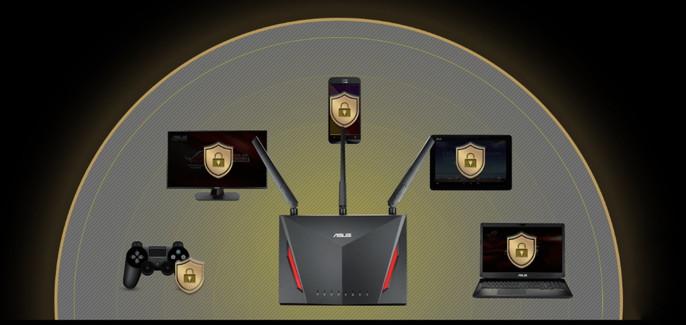 Router Asus RT-AC86U - AC2900 Dual-band Gigabit