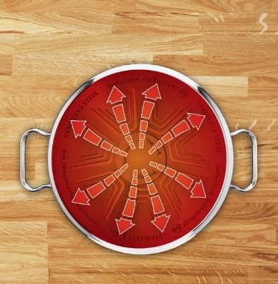 Sada nádobí Tefal Duetto A705A835, 7 ks