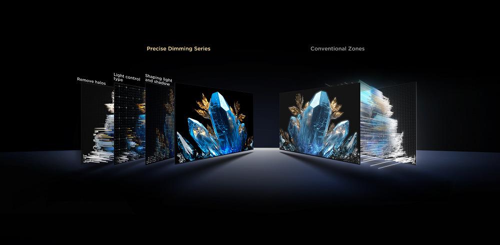 TCL C8K
