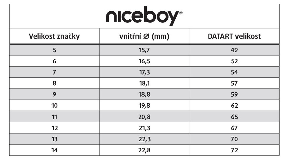 Platební prsten Niceboy ONE velikost 10 - Polar White Platební prsten Niceboy ONE velikost 10 - Polar White
