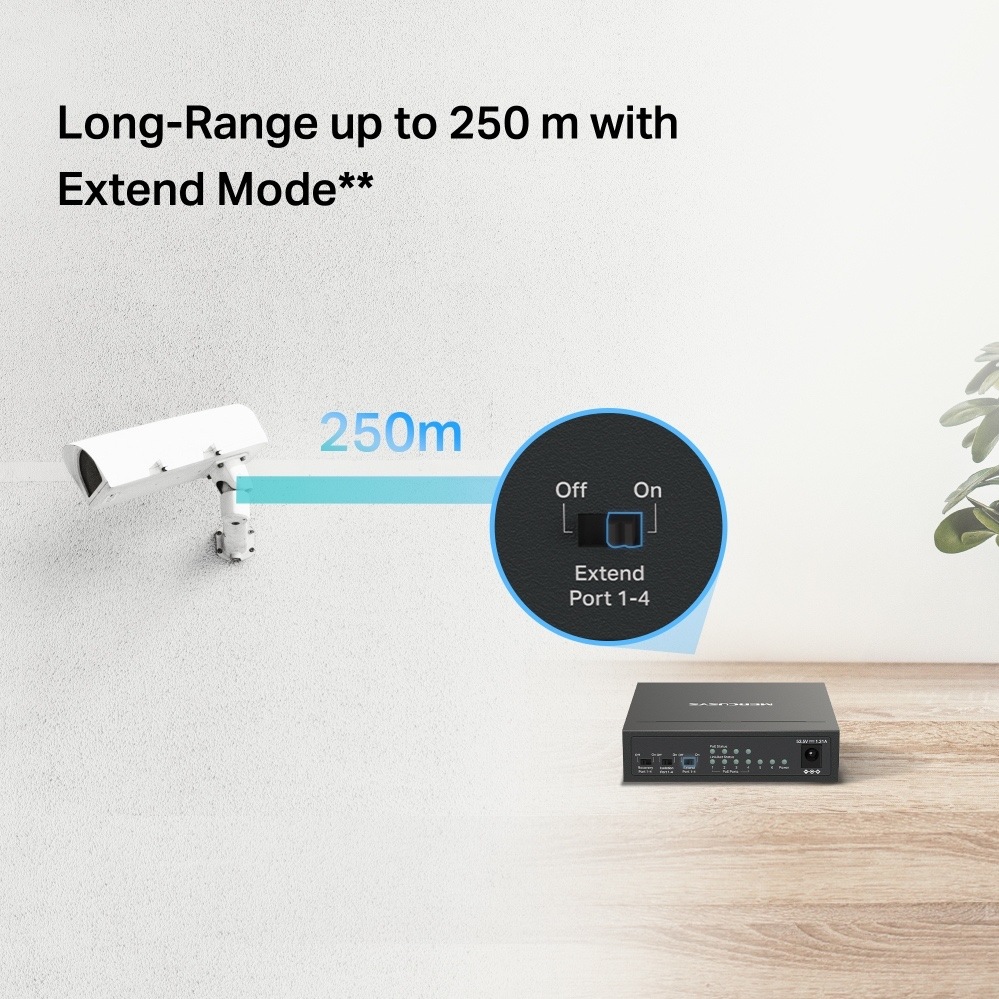 Switch Mercusys MS106GP ( MS106GP) černý Infografika znázorňuje připojení vzdálené IP kamery až na 250 m po zapnutí režimu Extend pro porty 1 až 4.