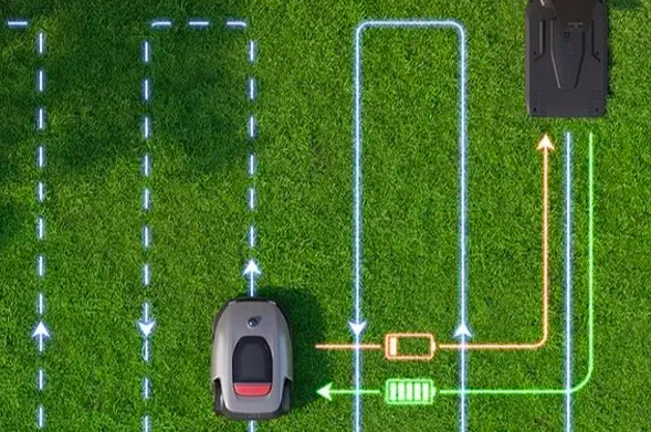 Robotická sekačka Dreame A1 PRO